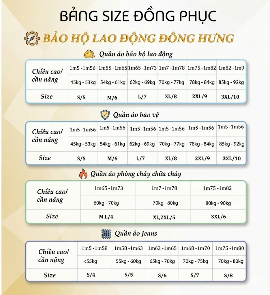 Quần Áo Bảo Hộ PR01 - Ảnh 3